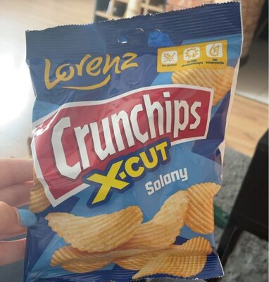 x-cut Lorenz